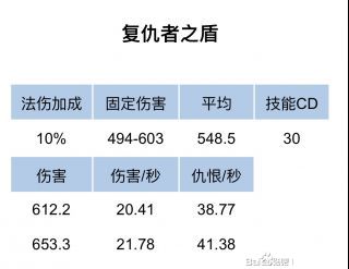 活久见,贴吧大神真能整活,1WTPS的防骑?-8.jpg