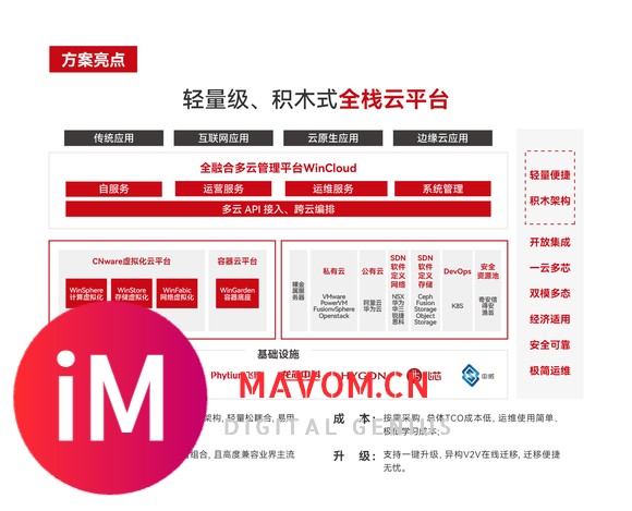 博通收购VMware后经销商和用户如何应对？出路：虚拟化国产替代-2.jpg