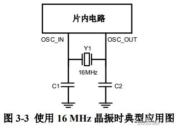 CSM32RV20：内置RISC-V核的低功耗MCU芯片，常用在工业控制上-4.jpg