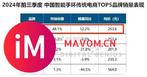 小米SU7，销量全国第一!要不是小米产能不够，一个月能卖5万辆-7.jpg