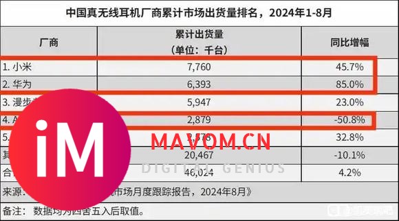 小米SU7，销量全国第一!要不是小米产能不够，一个月能卖5万辆-8.jpg