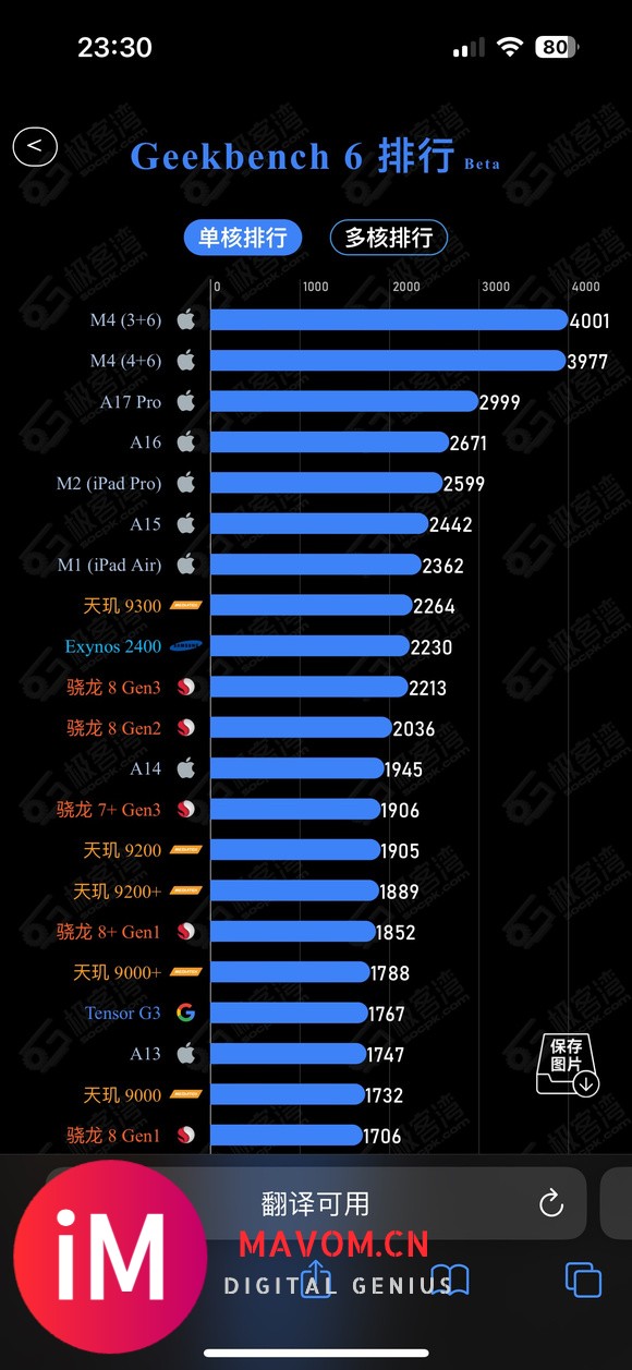 iPad Pro2024m4残血版和正常版本差距大不大-1.jpg