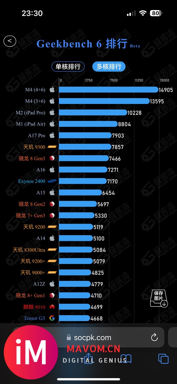 iPad Pro2024m4残血版和正常版本差距大不大-2.jpg