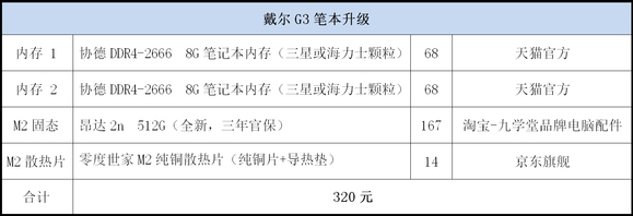 求外接显示屏推荐-1.jpg