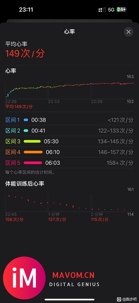 6月第1次跑步，打个5月份月卡。-8.jpg