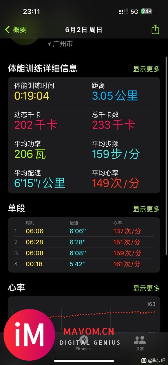 6月第1次跑步，打个5月份月卡。-9.jpg