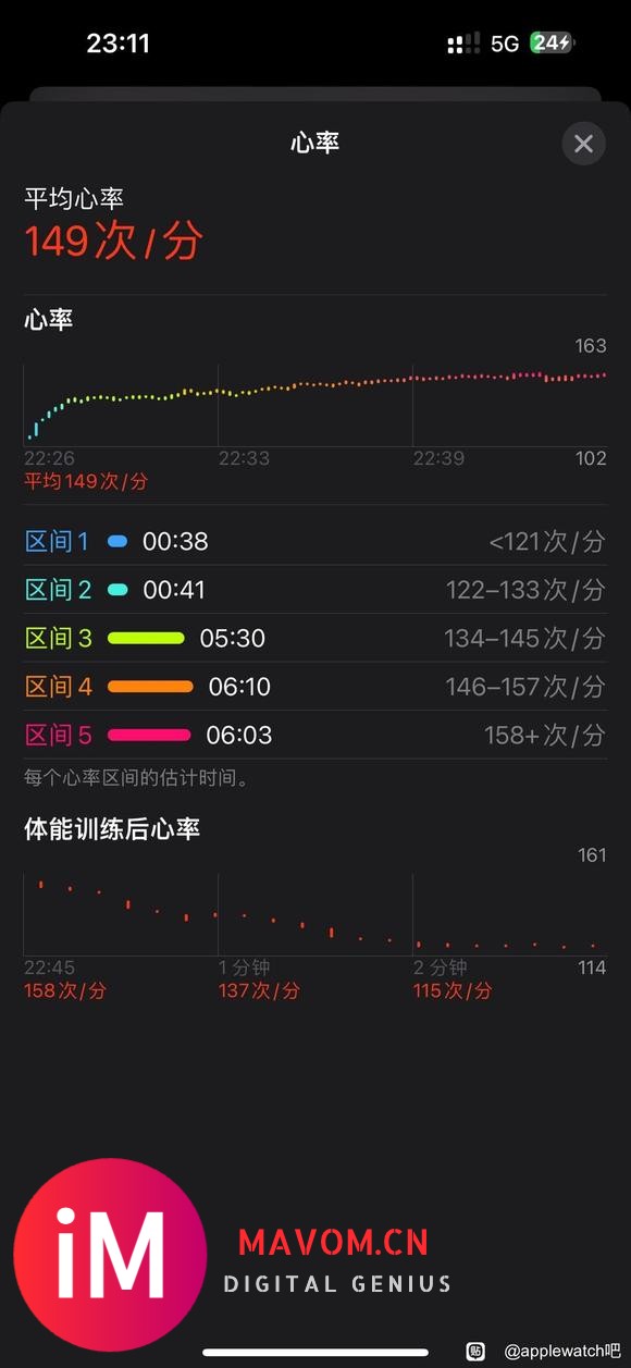 6月第1次跑步，5月月卡-8.jpg