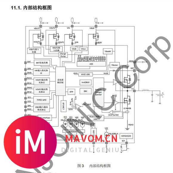 IP5365M专为移动充电宝设计的22.5W大功率快充电源管理SOC芯片-3.jpg