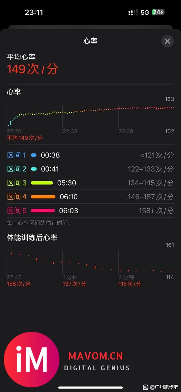 6月第1次跑步，5月月卡。-8.jpg