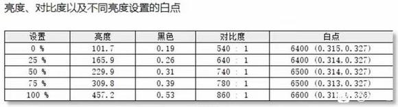 年轻用户的第一台电竞显示器应该是什么样-3.jpg