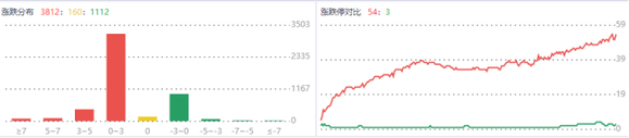 【九方智投】：地量已见地价！下周极易迎全面反弹？-2.jpg