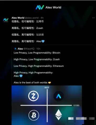 「大算投」隐私公链黑马Aleo突围崛起，Web3.0新龙头是如何诞生的-10.jpg