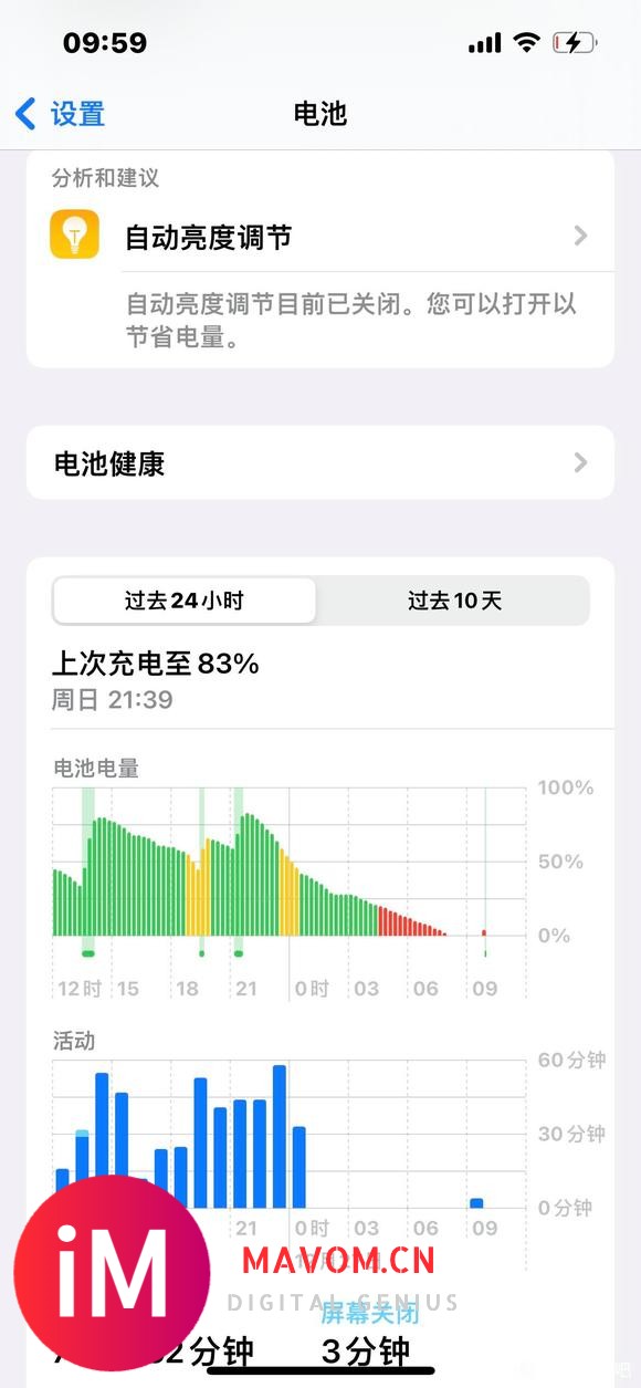 iPhone13这电池是在跳水吗-1.jpg