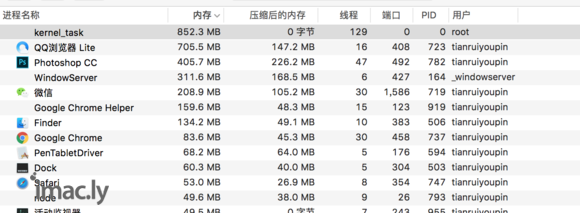 ima版本10.12 kernel_task 求解决方法-5.jpg