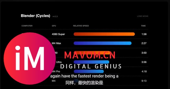 M4 Max的GPU测评还是都太抽象了-3.jpg