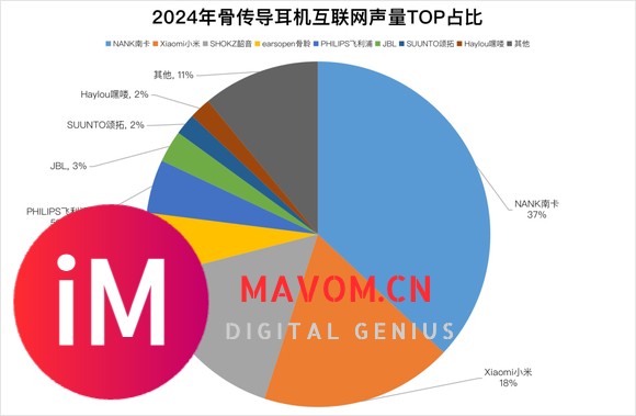 骨传导耳机选择哪个牌子比较好？2025年度热门机型推荐-6.jpg