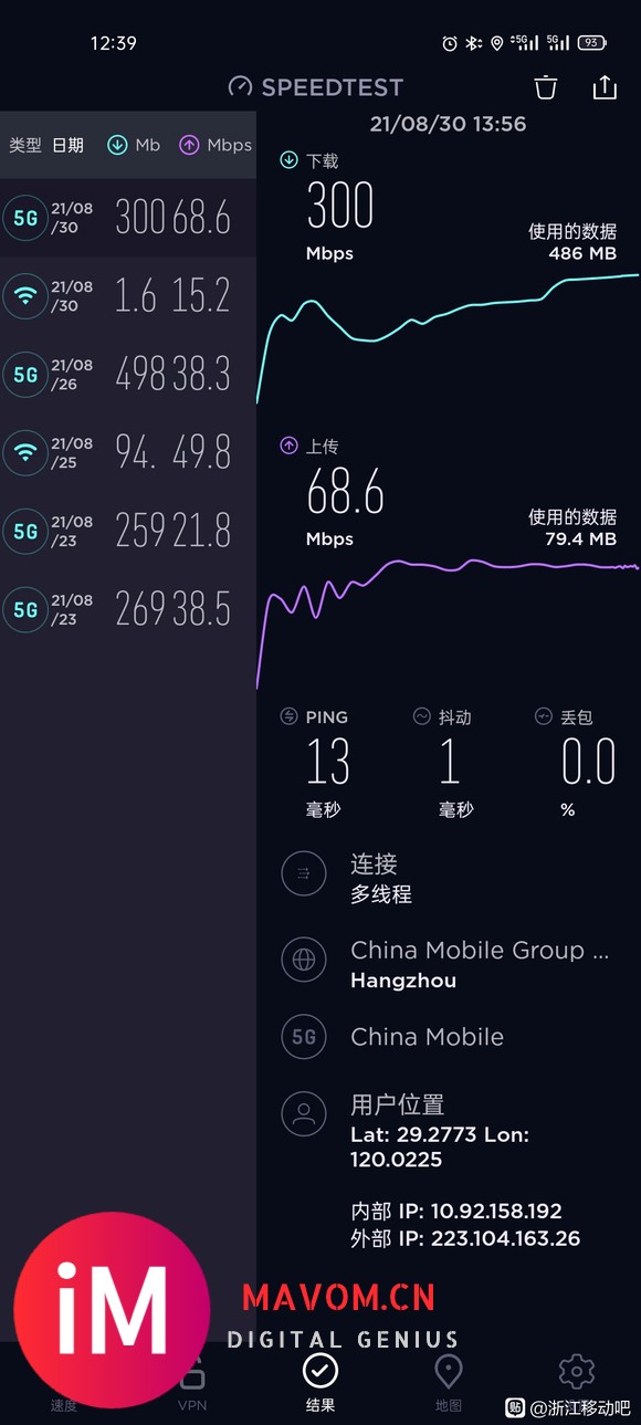 有订购5G套餐的吗?为啥我的5G套餐极速测速还是跟之前一样,-1.jpg