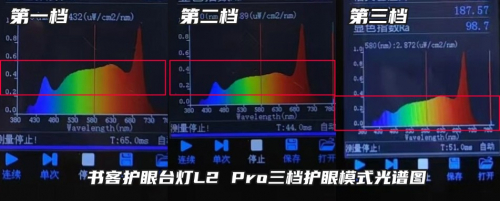 书客、雷士和明基护眼灯值得买吗？护眼黑马款大横评-6.jpg