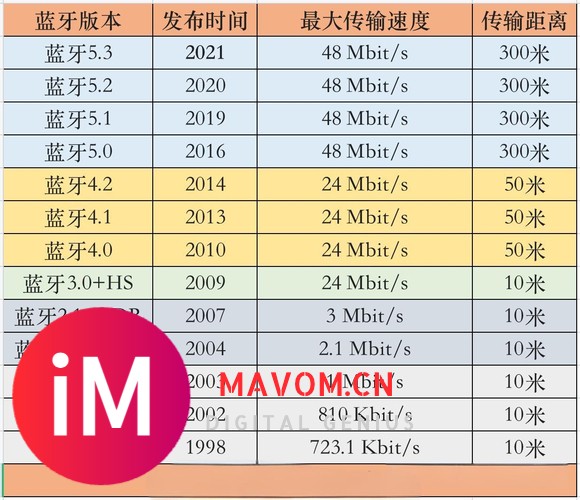 跑步耳机哪个牌子好值得买？建议选购这几款，性价比高-2.jpg