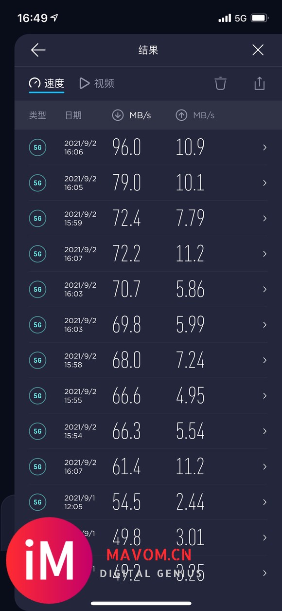 订购了5G极速,补了张新卡,在家平均在30左右,人少离基站近-2.jpg