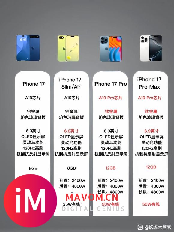 iPhone 17 外观首曝，众多亮点抢先看！-1.jpg