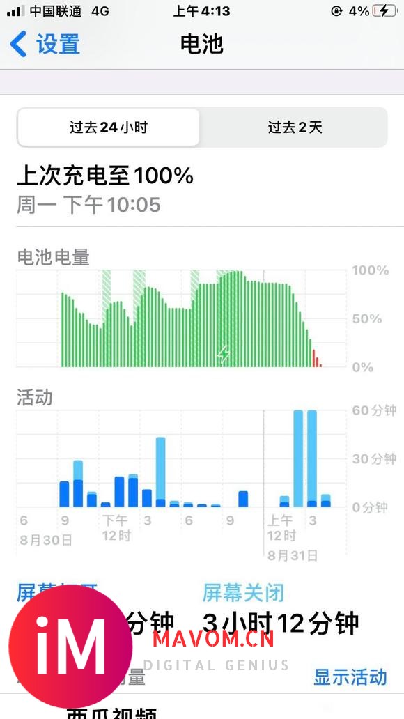 原来ios12.4升级14后不行了,耗电太快了,。我哭了,全-3.jpg