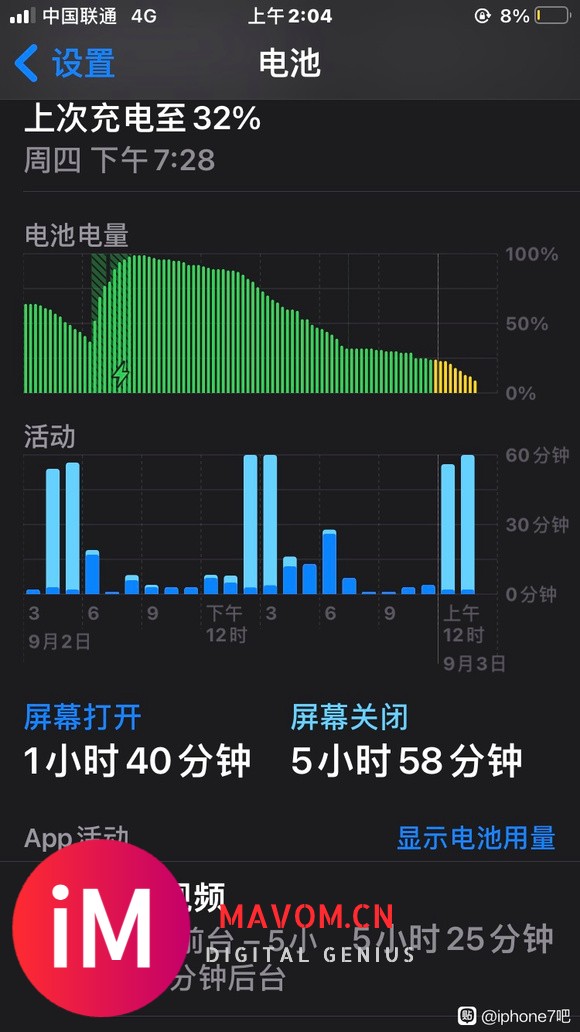 原来ios12.4升级14后不行了,耗电太快了,。我哭了,全-1.jpg