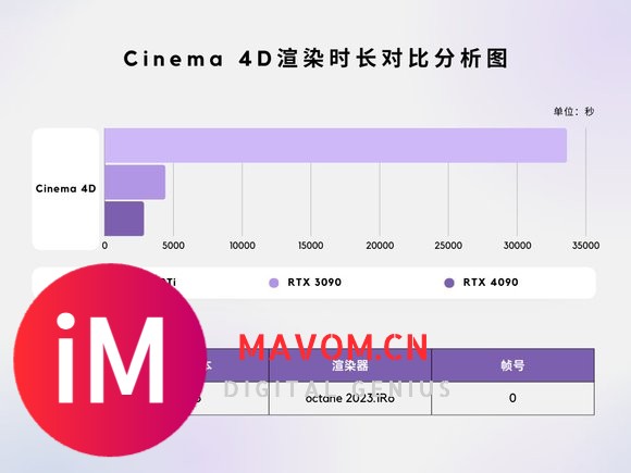 《哪吒之魔童闹海》来袭，蓝海创意云渲染助力视觉盛宴-4.jpg