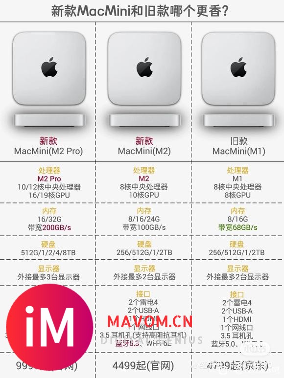 mac mini是电脑主机吗?-1.jpg