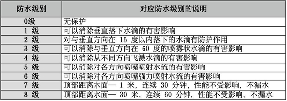 骑行抗风噪蓝牙耳机哪款值得入手？这五款潮流热门款式不容错过！-4.jpg