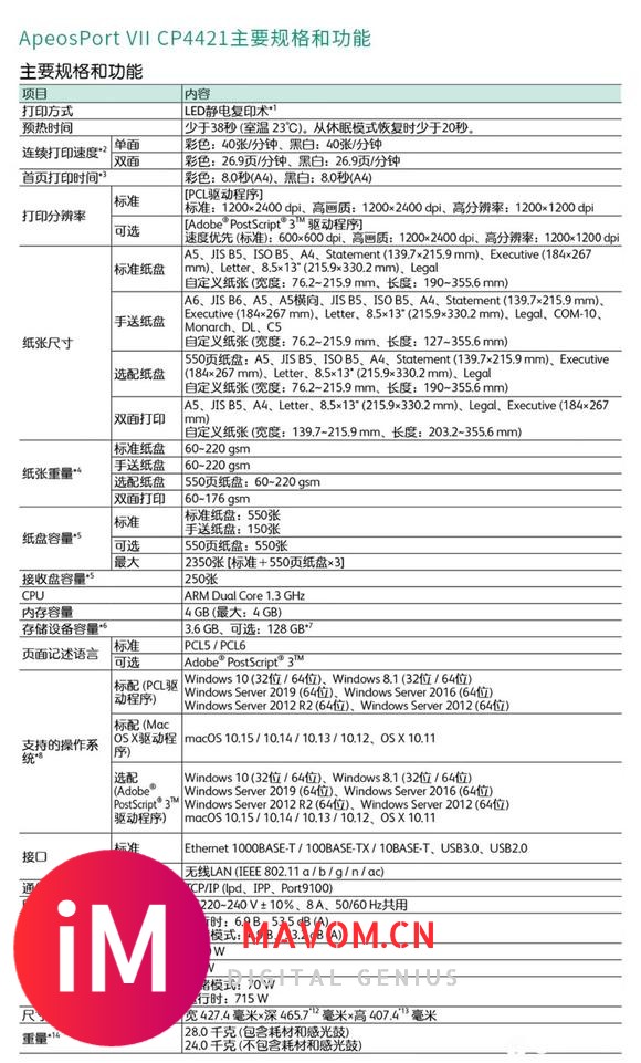 富士施乐CP4421打印机怎么安装PS驱动？-2.jpg