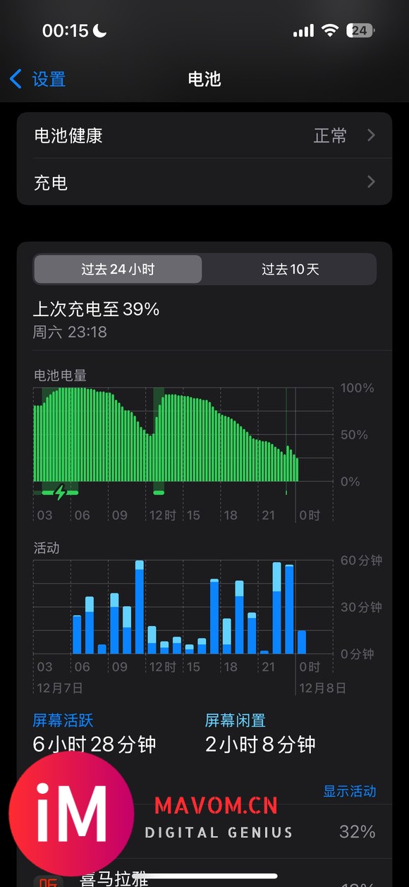 各位 15pro续航怎么样-1.jpg