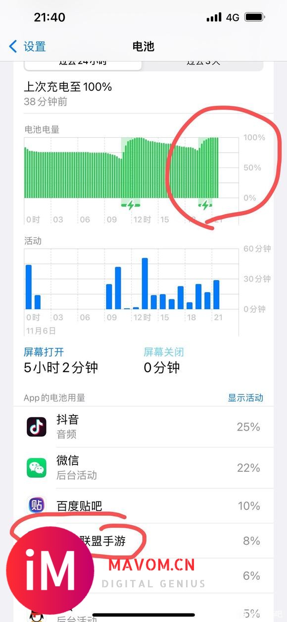 睡觉之前还有百分之四十的电,一觉醒来自动关机了,IOS15.-1.jpg