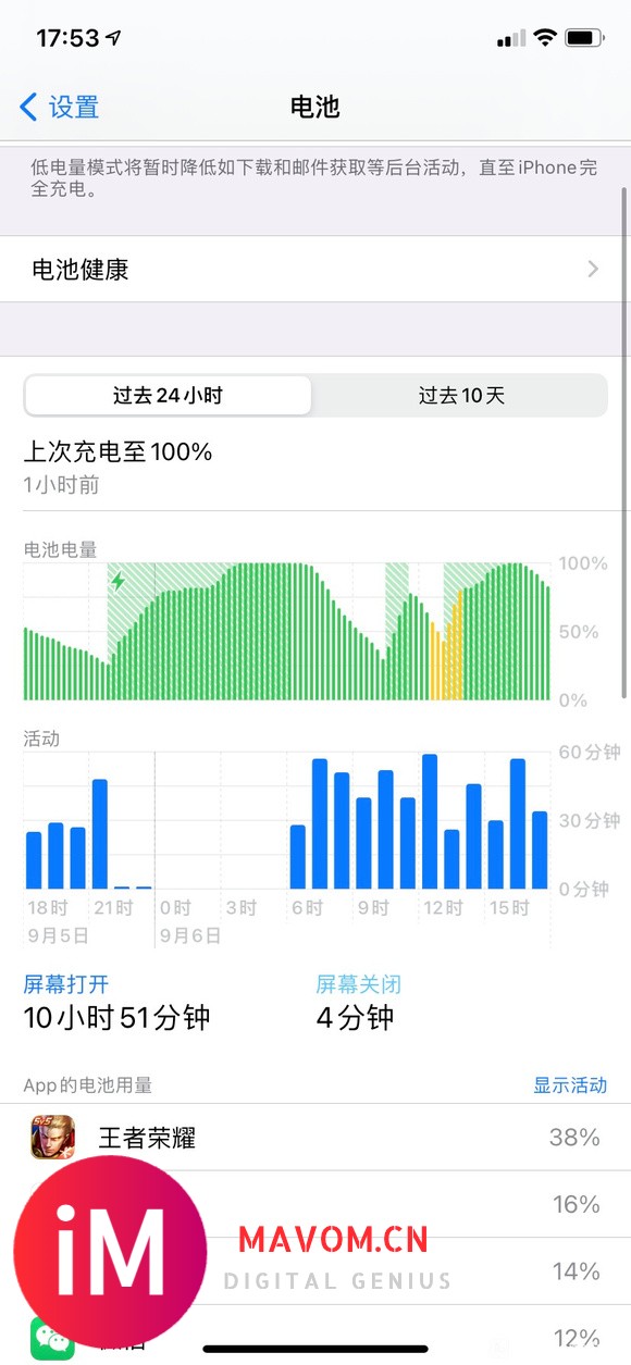 iPhone11今天早上从1米5的地方摔地上。-1.jpg