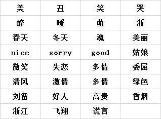 1区这些名字你们以后游戏里看不到了-4.jpg