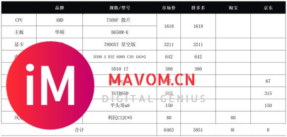 6k左右上下幅度500玩3A最好带显示器-1.jpg