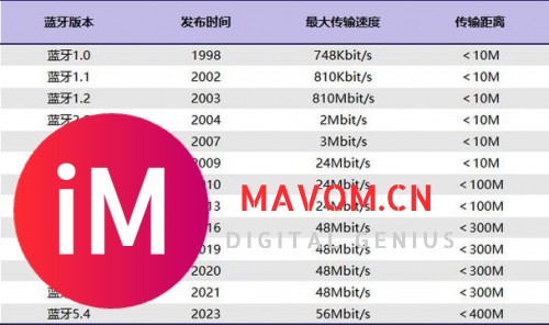 最适合跑步用的耳机排名有哪些？详细解析5款高口碑跑步耳机！-9.jpg