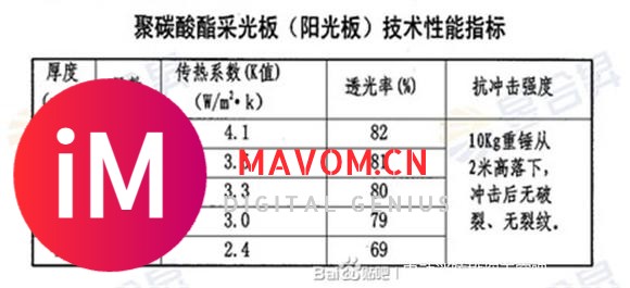 04J621-2电动采光排烟天窗参考图集-3.jpg