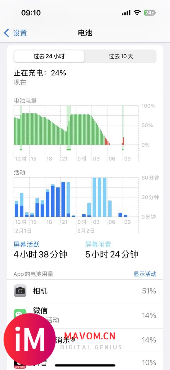 半夜iPhone14pro突然高能了,求大佬解惑-2.jpg