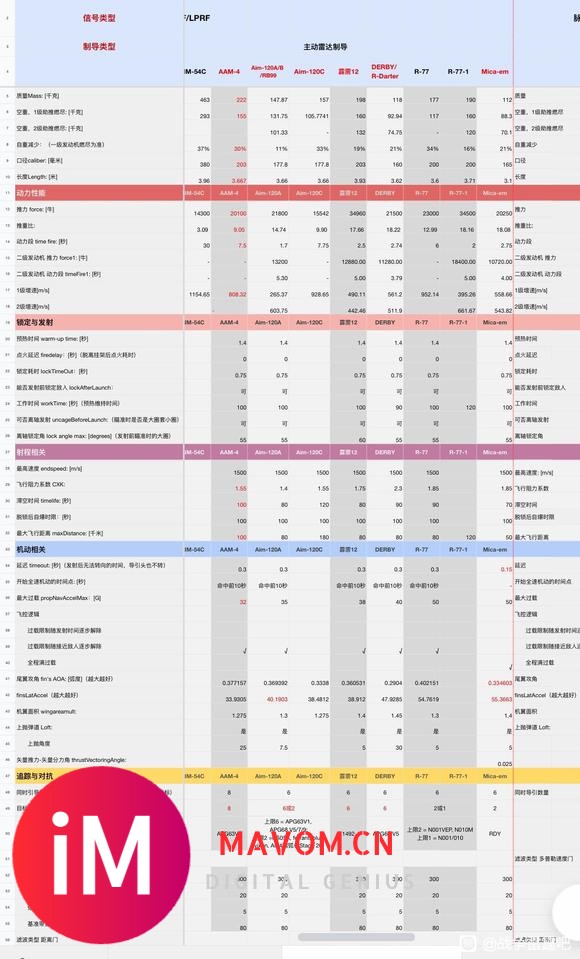 aam4到底怎么样-1.jpg