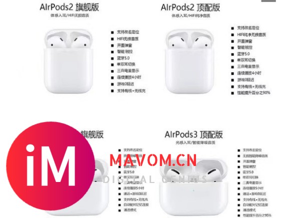 大火的华强北三代 AirPods Pro 值不值得买?如何买到顶配呢?-1.jpg