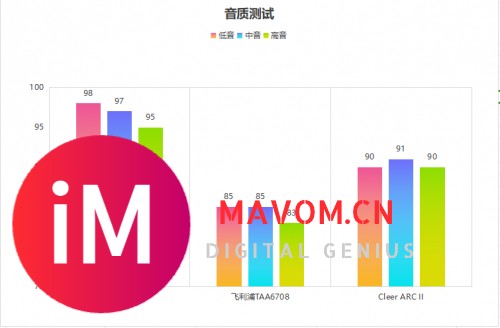 开放式耳机怎么选择？南卡、飞利浦、Oladance三款超热门爆款种草-14.jpg