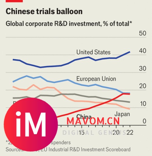 【转】外来的和尚好念经：读德意志银行研报有感-1.jpg