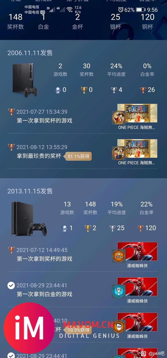 15年买ps4到现在,我这个应该属于休闲玩家了吧!-1.jpg