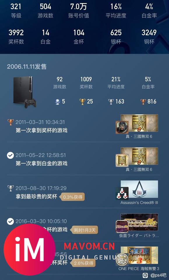 15年买ps4到现在,我这个应该属于休闲玩家了吧!-2.jpg