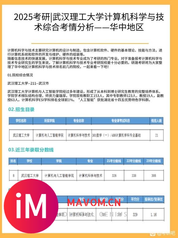 25武汉理工大学计算机科学与技术专业院校考研综合情况分析-1.jpg