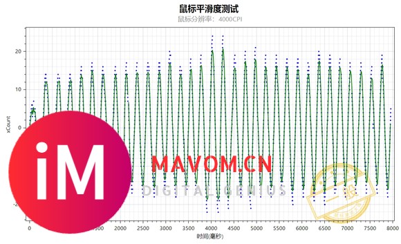 凌豹M1Pro个人简评-3.jpg