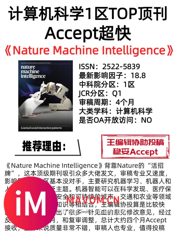 Accept超快的计算机科学1区TOP顶刊-1.jpg