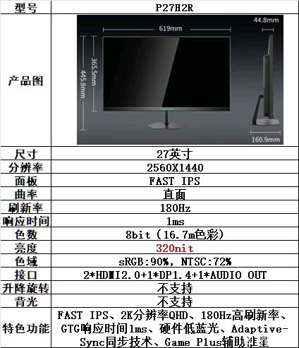 老哥们问一下，泰坦军团P27H2R和P2710R买哪一个-1.jpg