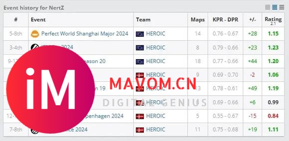 2024年TOP20的详细预测+选手介绍（超长图文预警）-2.jpg